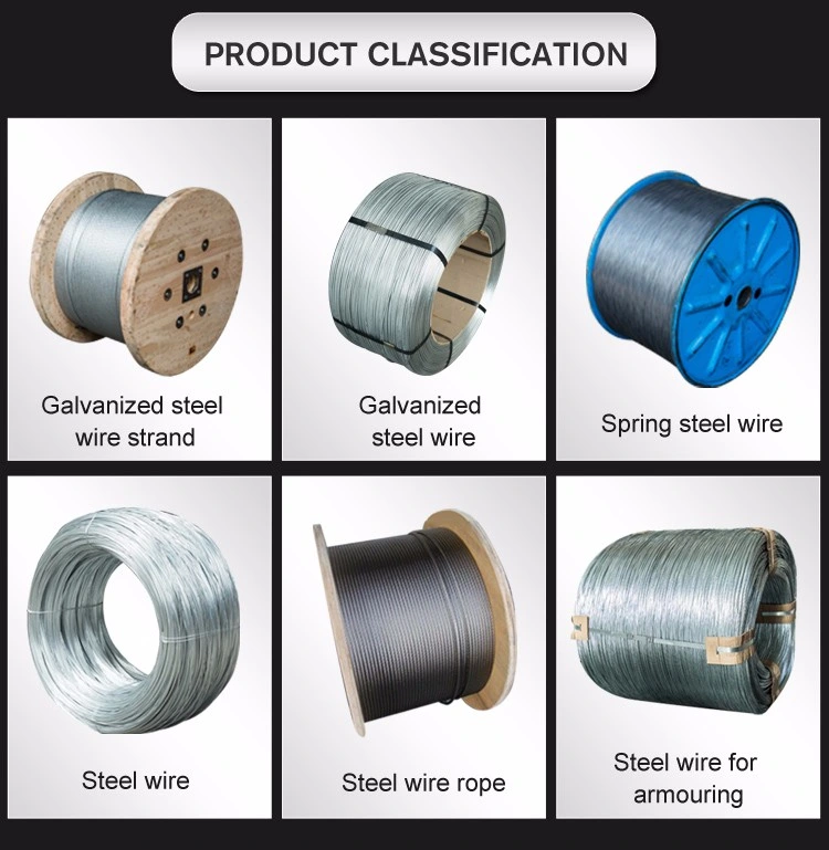 1.0-5.0mm ACSR Core Galvanized Steel Wire for Power Cable