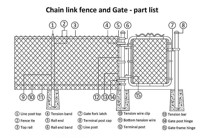 Woven Wire Mesh Diamond Fencing Price Garden PVC Coated Chain Link Fence